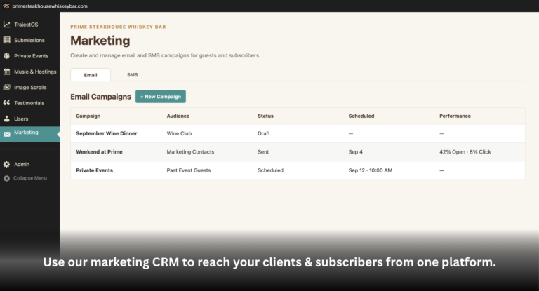 Custom website development in Corpus Christi, TX.